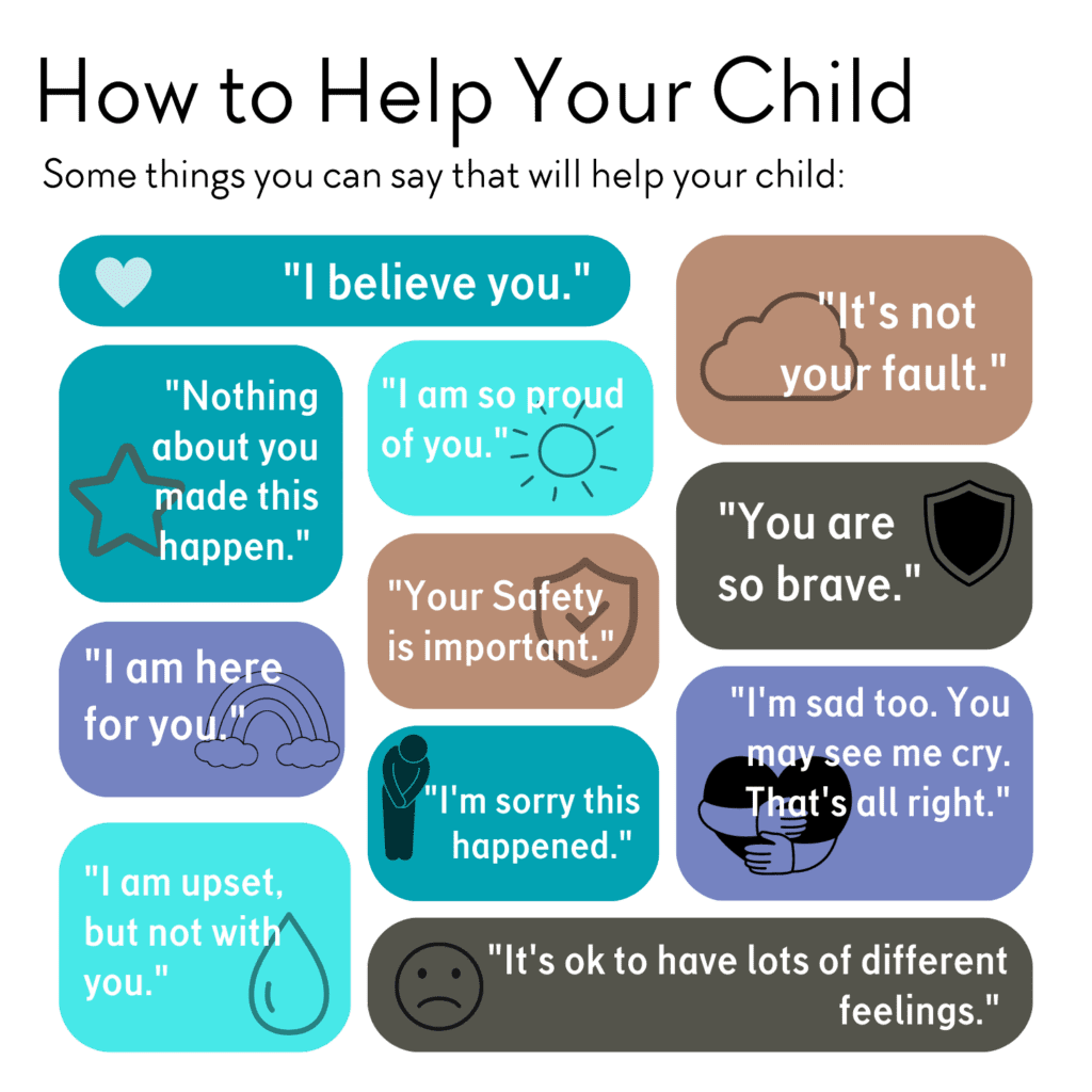 How to Help Your Child