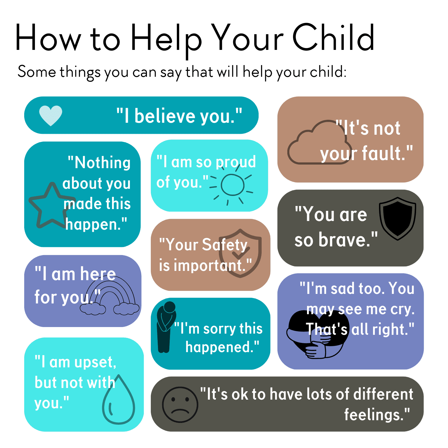How to Help Your Child | Dakota Children's Advocacy Center