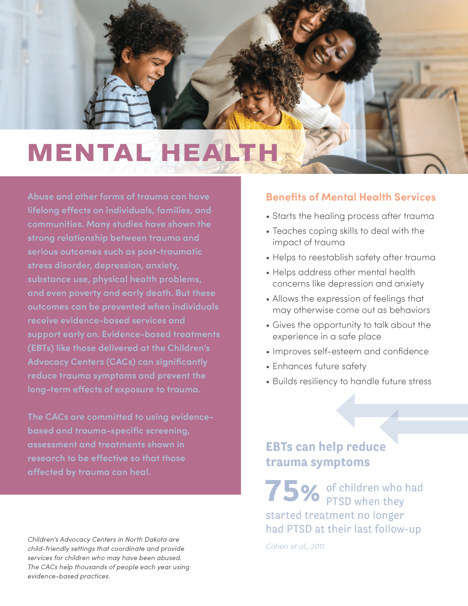 CACND Mental Health - March 2023 - Page 1
