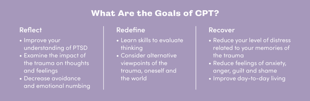 What are the goals of CPT?
