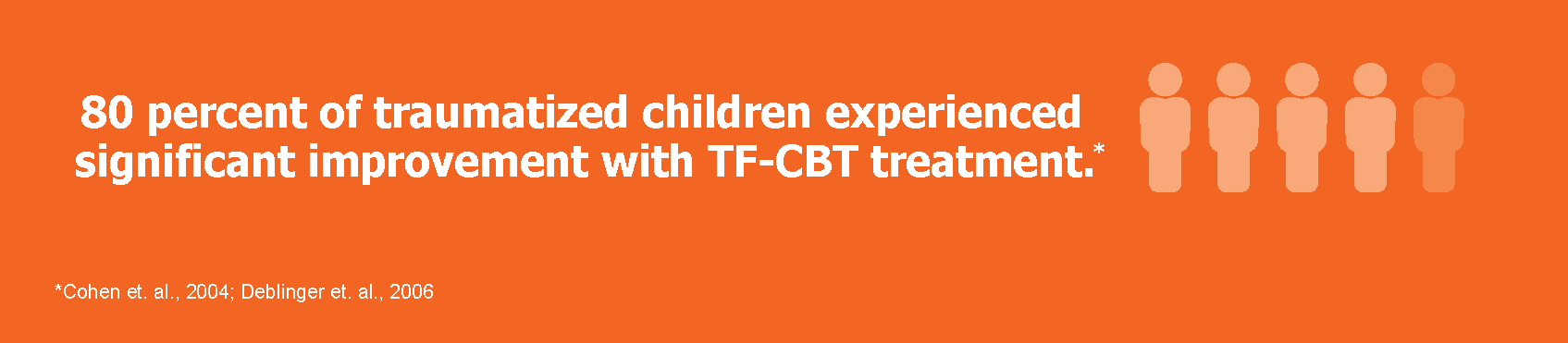 80 percent of traumatized children experienced significant improvement with TF-CBT treatment.