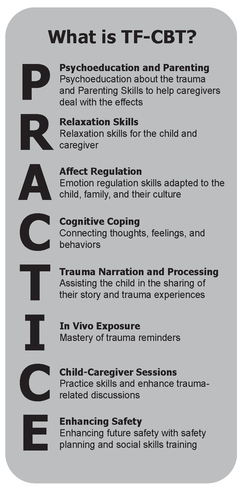 TFCBT Flyer - Webpage Section 2 What is TF-CBT?
